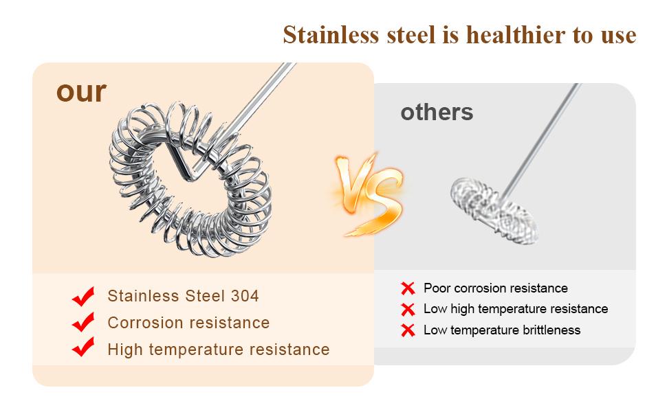 Handheld battery-powered milk frother, ultra-fast electric blender and froth machine for coffee, latte, hot milk tea, etc. Usb Rechargeable Mixer Mixer Kit Stick Steel