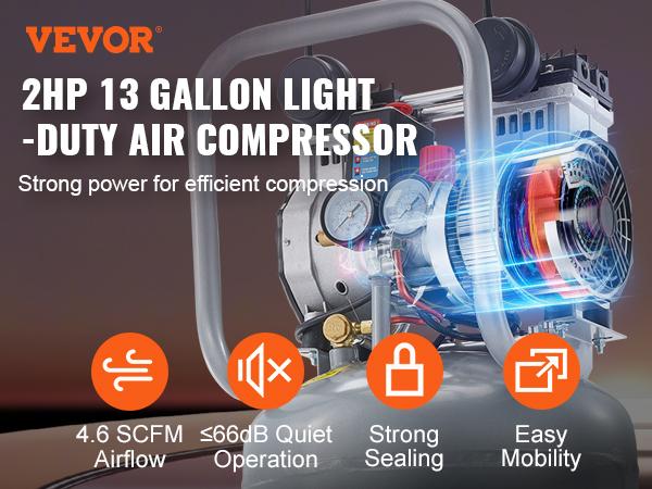 VEVOR 13 Gallon Air Compressor, 2HP 4.6 SCFM90PSI Oil Free Air Compressor Tank, 66dB Ultra-Quiet Compressor for Tire Inflation, Auto Repair, Woodwork Nailing, Spray Painting (125PSI Max Pressure)