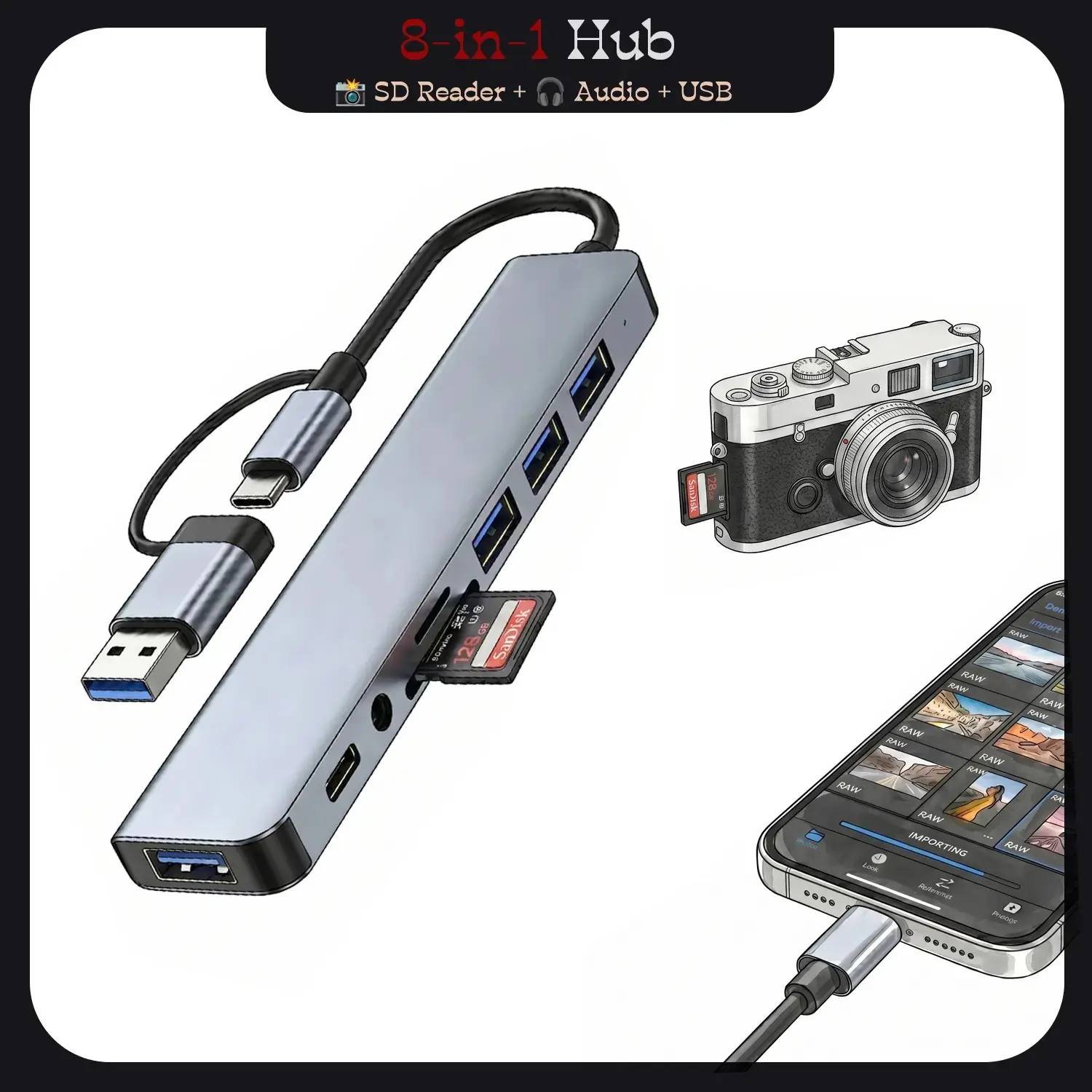 USB-C 8-Port Hub Expander with 4 USB 3.0 Ports 1 USB-C Jack TF/SD Card Reader 3.5mm Audio Output-Speed Data Transfer for iPhone 15 16 17 iPad Pro Laptop Galaxy Phones High