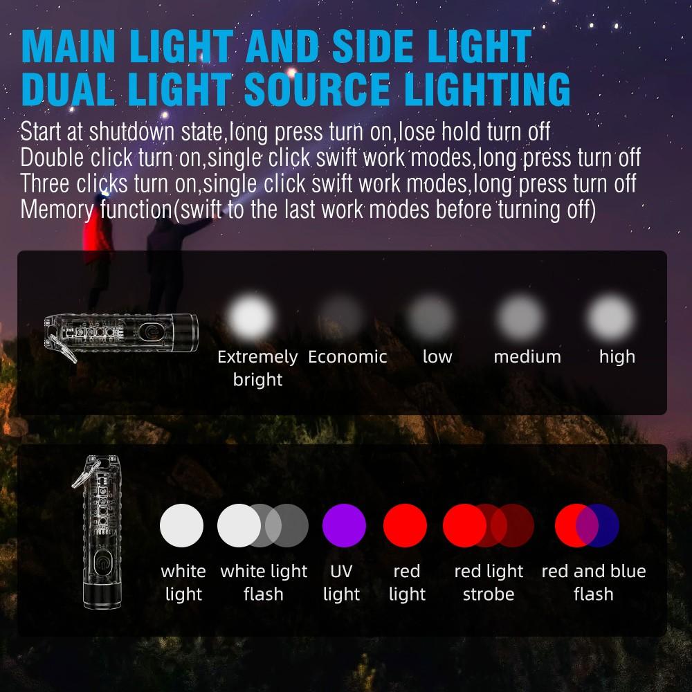 Small Powerful Mini Keychain LED Flashlight, Tactical Portable High Bright Pen Light, Sst20 LED USB Rechargeable, Ip65 Waterproof, Multi-Function Emergency Lighting