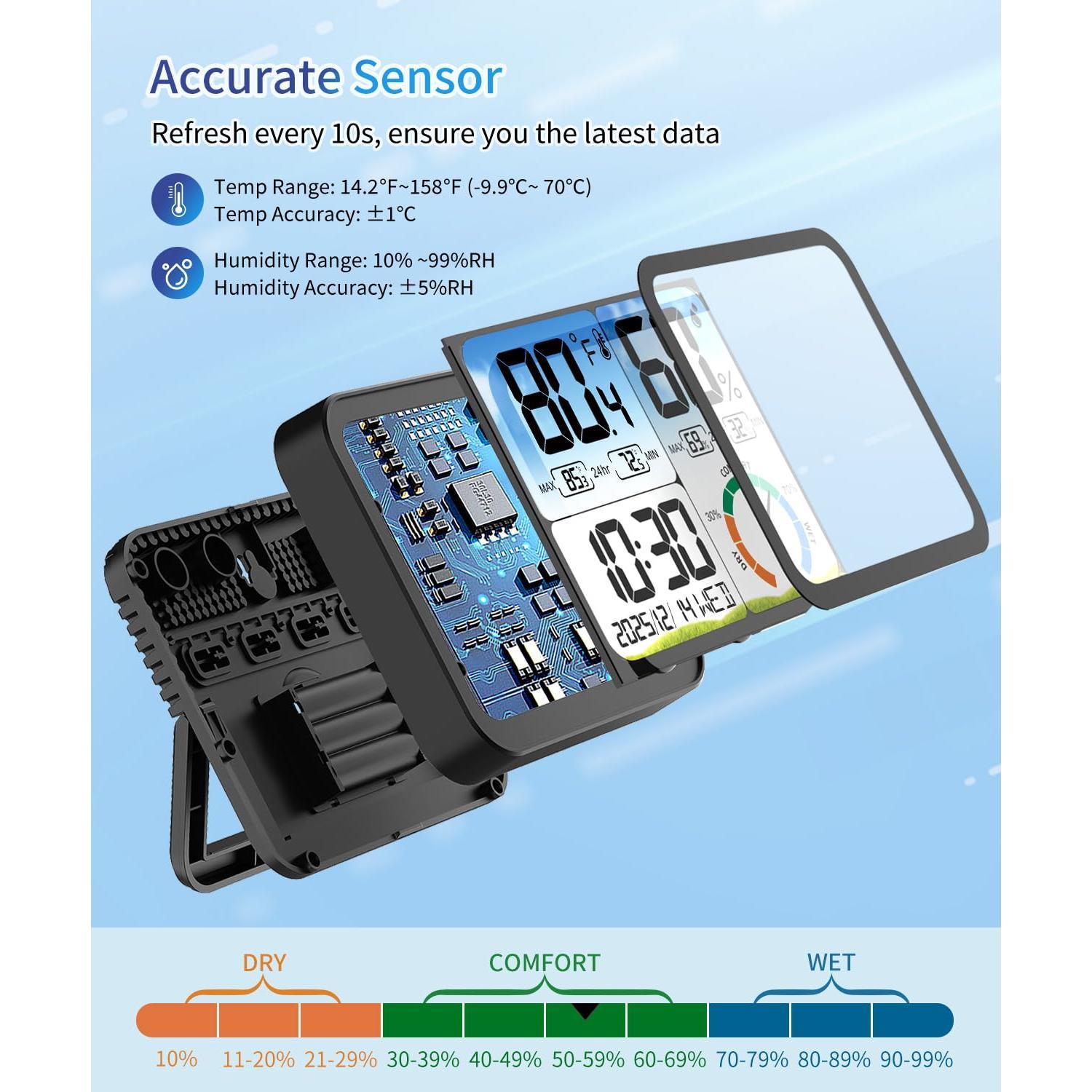 Digital Indoor Room Thermometer - 5.8''  Display Temperature Humidity Sensor with Accurate Temp Humidity Gauge , Calibration, Max & Min Records, Comfort, Backlit, Date & Clock