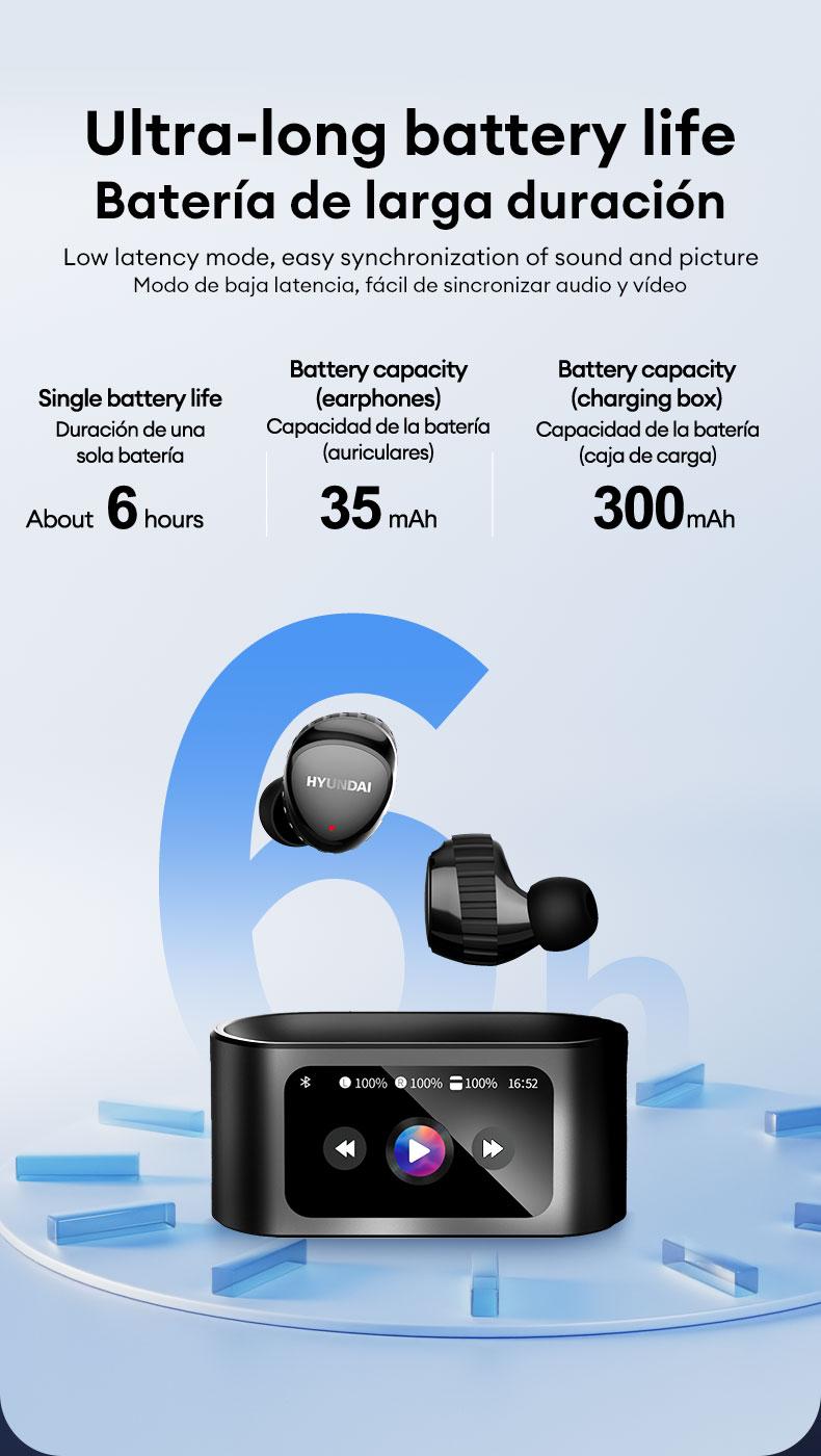 HYUNDAI SpaceAiPro Full-Color Touch Display Multifunctional Earbuds, Large Dynamic Stereo Sound Quality, Light-weigh & Waterproof Headphones with ENC Call Noise Canceling Mic