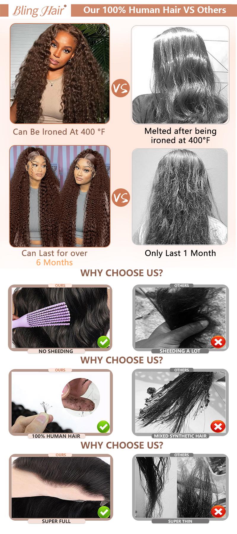 [NEW IN]Bling Hair Chocolate Brown Deep Wave 13x6 HD Transparent Lace Front Wigs Brazilian Deep Curly Human Hair Wigs for Black Women Pre Plucked with Baby Hair 180% Denisty