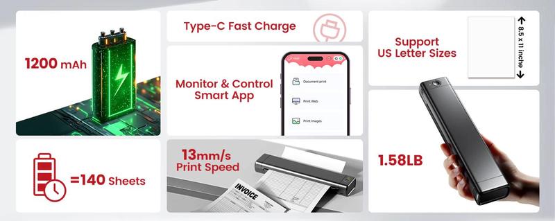 Phomemo M08F Inkless Portable Bluetooth Printer – Supports 8.5" x 11" Letter & A4 Thermal Paper, Compatible with iOS, Android & Laptops, Perfect for Office, Home, School, Business & Travel