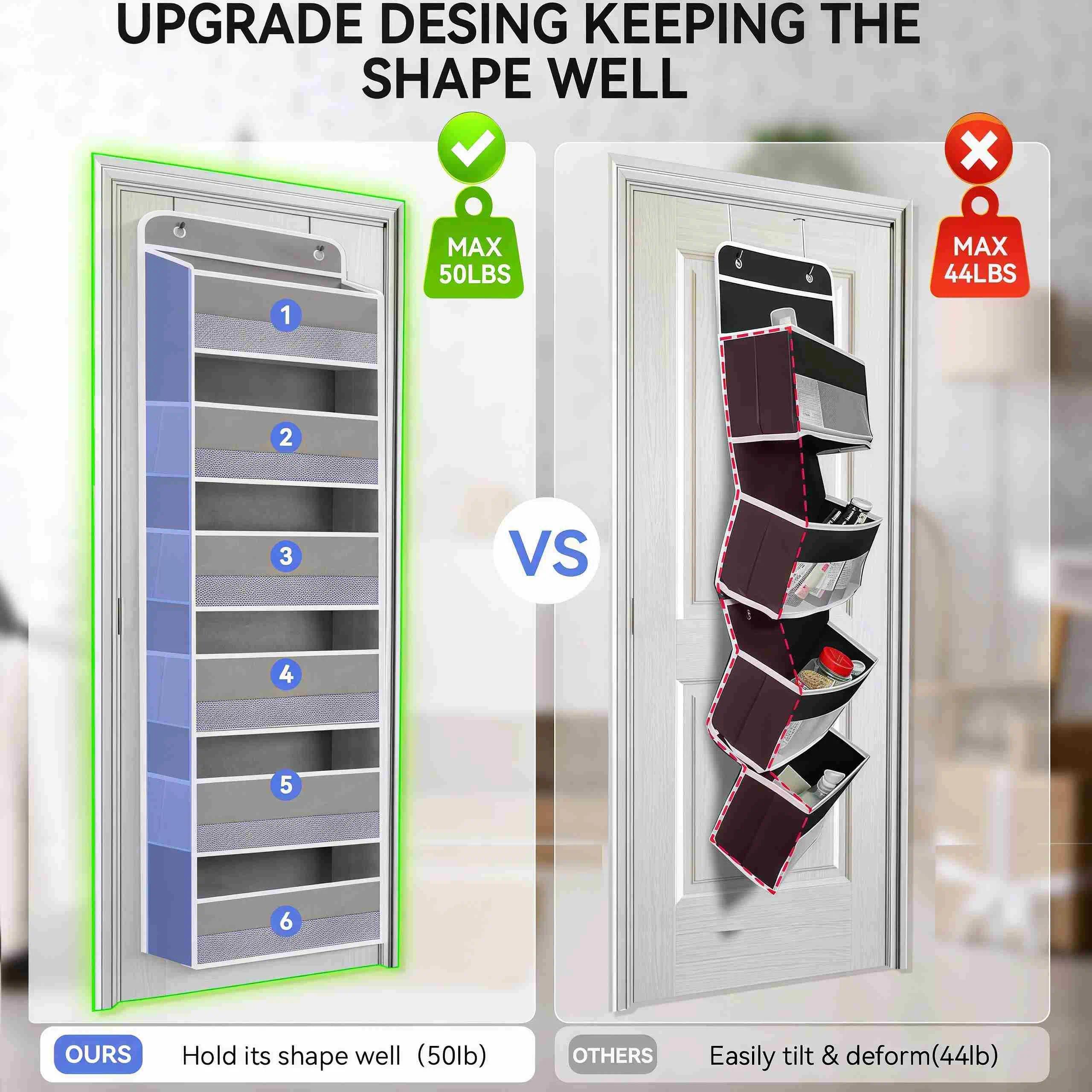 Lovely Home 2026 New Arrival 5-Tier Over-The-Door Storage Organizer with 10 Jumbo Pockets, Anti-Swing Support, 44 lb Weight Capacity, Hanging Caddy for Bedroom, Bathroom & Nursery Essentials, Tool-Free Installation