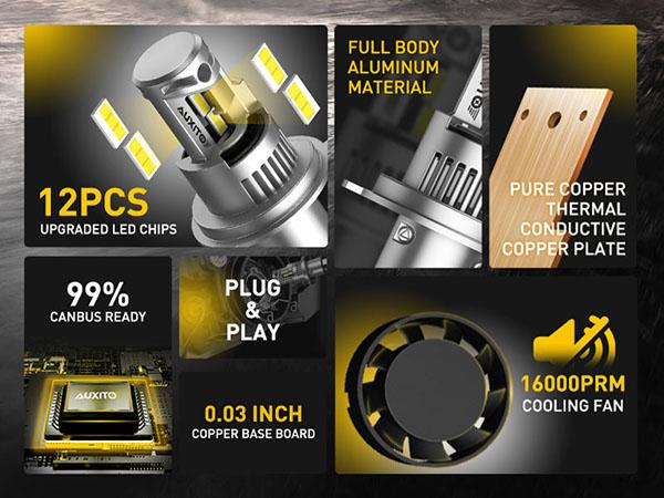 AUXITO 9003 LED Bulb H4 Bulbs, 44000LM Brighter Ultra-Bright, Plug N Play, Long Lifespan, No Flicker, 99% Compatibility, 2PCS AUXITO 9003 LED Bulb H4 Bulbs, 44000LM Brighter Ultra-Bright, Plug N Play, Long Lifespan, No Flicker, 99% Compatibility, 2PCS