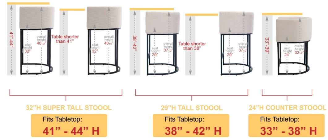 CHAIRUS  Counter Height Bar Stools, 24'' Modern Barrel Counter Height Stools, Linen Barstool with Backrest and Arms,Bar Chairs with Black Metal Frames and Footrest,Upholstered Accent Bar Stools for Kitchen Island, Dining Room,Cream
