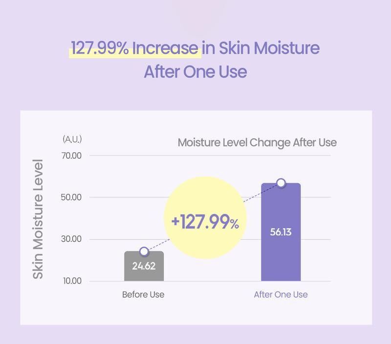 [espoir Official] Water Splash Sun Serum