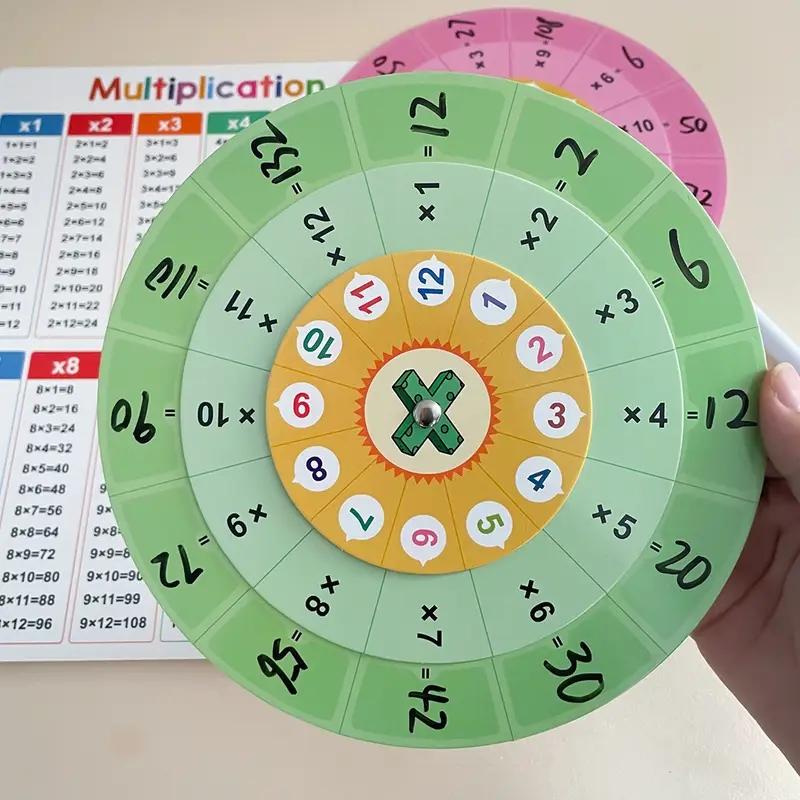 Math Multiplication Wheel Calculator, Math Learning Tools, Reusable Erasable Rotating Teaching Aid, Times Table Chart 1-12, Educational Toy for Kids