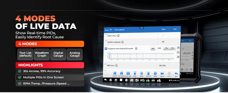 OTOFIX IM1 Key Fob Programmer Car Diagnostic Scan Tool 2 Years Free Update IMMO Functions,Bi-Directional Scanner, All System Diagnostic Scanner for Car,40+ HOT Services,DoIP&CANFD