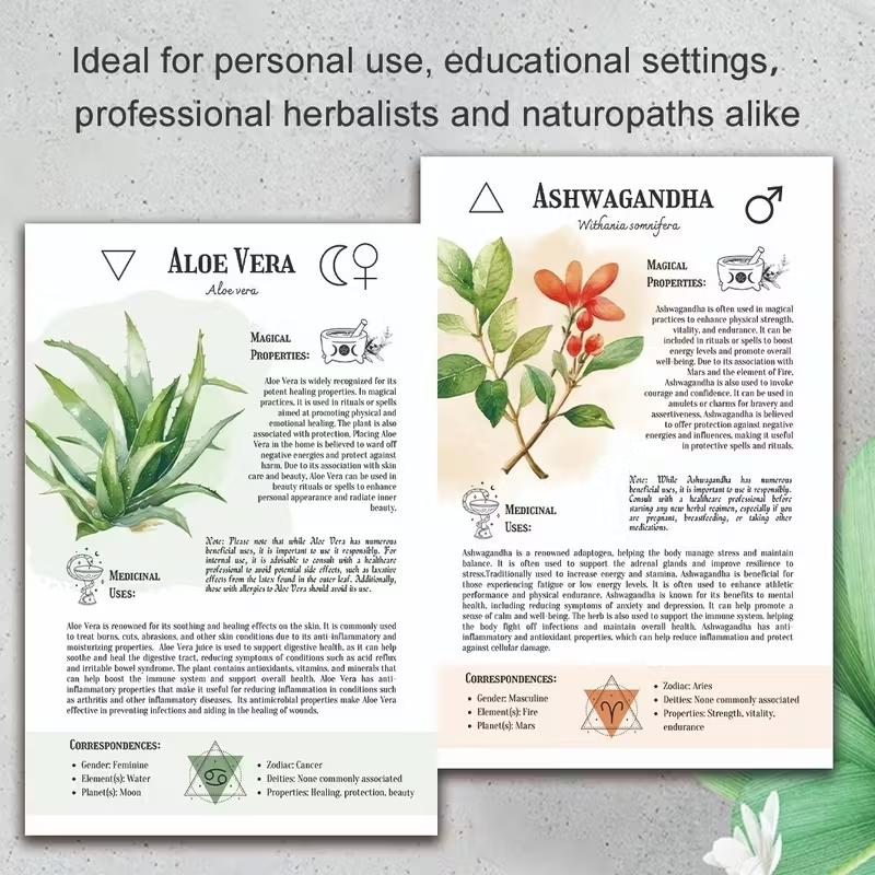 Herbal Cognitive Book, Herbal Therapy Encyclopedia with Plant Profiles, Natural Healing Guide, Home Aromatherapy Gift, Educational Herbal Manual