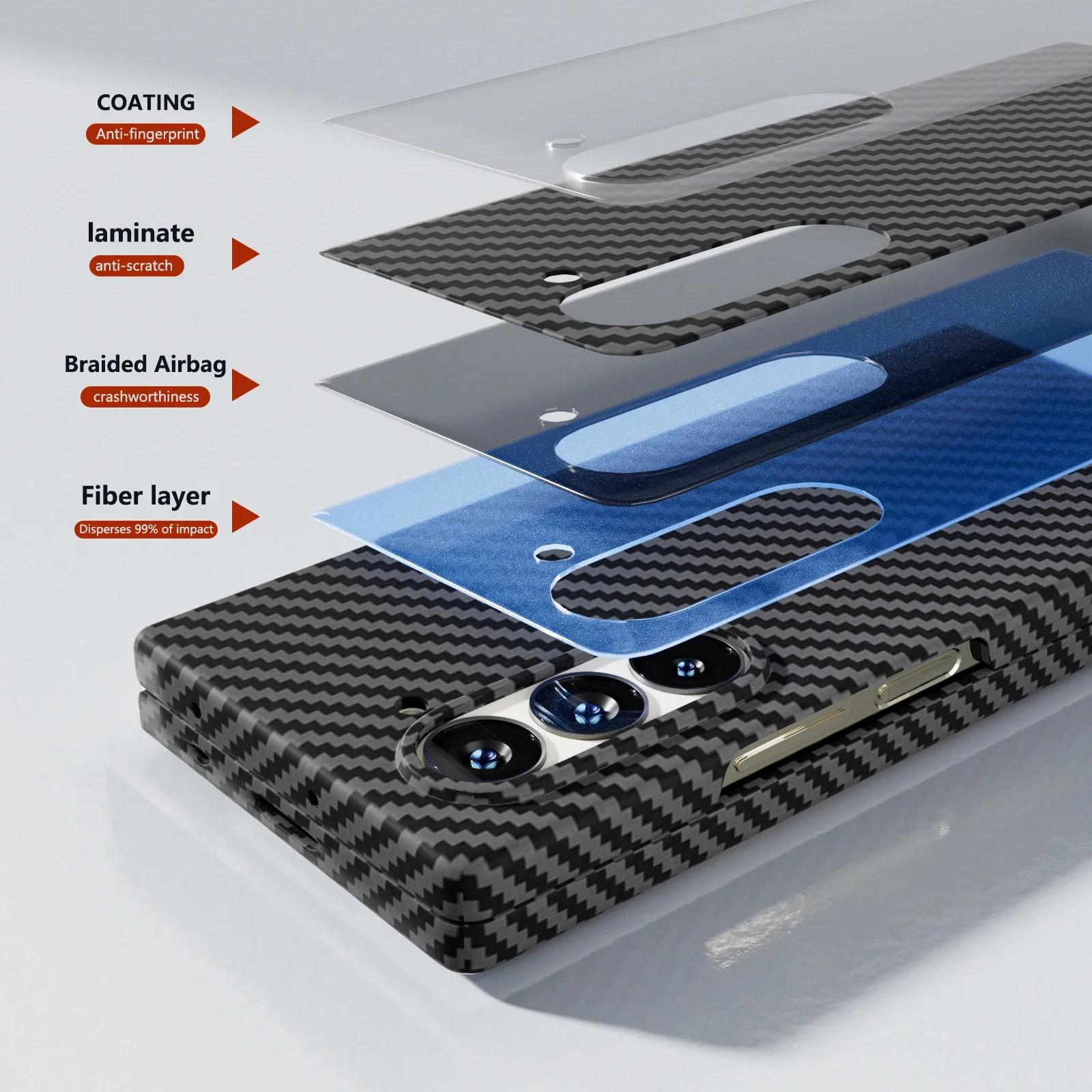 Please Select A Model To Purchase For Galaxy Z Fold 7 6 5 4 Ultra-Thin Skin Feel Matte Frosted Carbon Fiber Decal Folding Cover