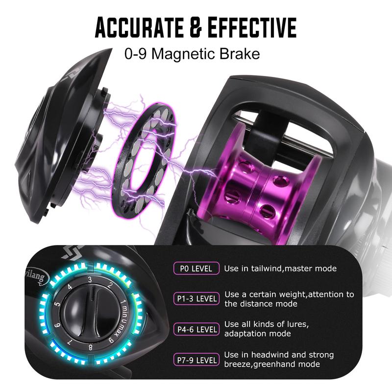 Sougayilang  Fishing Reel 7.2:1 High Speed Gear Ratio with 8+1 Ball Bearings for Freshwater and Saltwater Bait Casting Line Spool Teardrop Wheel