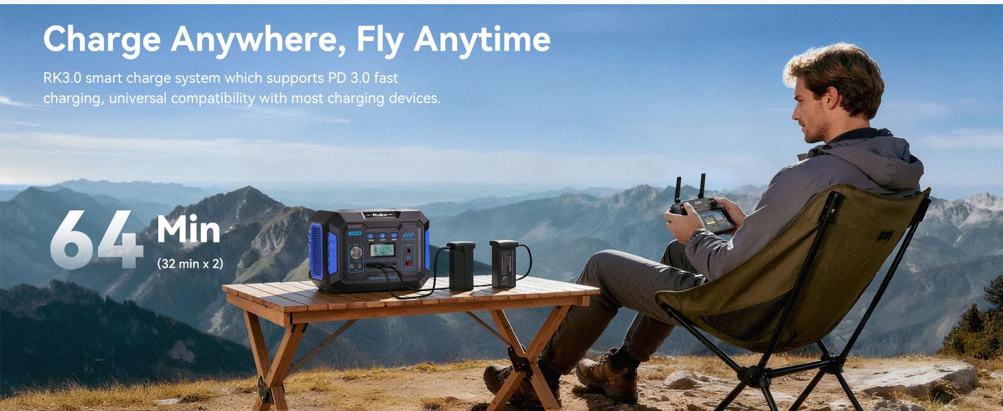 Ruko U11MINI 4K (RC3), Beginner Drone with 5.5" FHD Touchcreen Controller, 8K Camera Drones for Adults 4K Video, 3-Axis Gimbal, 20000ft FPV Transmission, Under 249g (64-Min Flight)