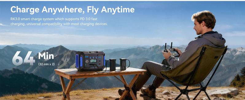 Ruko U11MINI 4K (RC3), Beginner Drone with 5.5" FHD Touchcreen Controller, 8K Camera Drones for Adults 4K Video, 3-Axis Gimbal, 20000ft FPV Transmission, Under 249g (64-Min Flight)