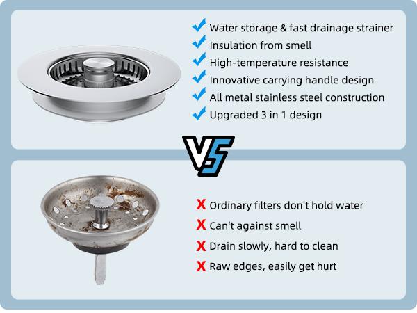 Upgraded 3in1 Kitchen Sink Drain Strainer & Sink Stopper, Stainless Steel Kitchen Drain Plug & Sink Installation Parts with Anti-Clogging Basket, Fit US Standard 3-1/2'' Sink Drain Hole, Silver