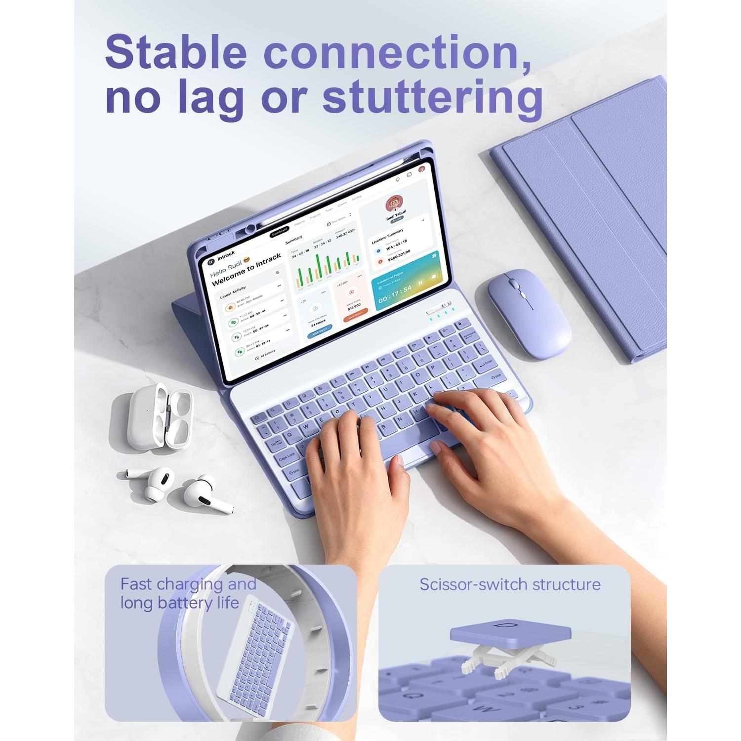 Keyboard Case for iPad Air 11-inch (M3 2025/M2 2024) & iPad Pro 11 inch (4th/3rd/2nd/1st Gen), Detachable  Backlit Folio Keyboard Cover for iPad Air 5th/4th Gen with Pencil Holder,