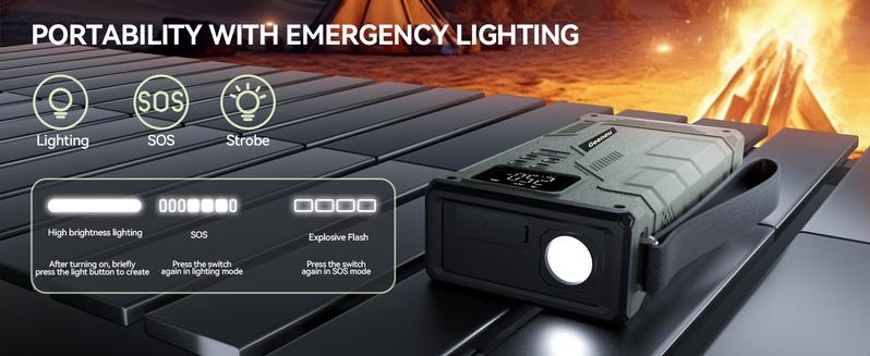 Geeneu 16800mAh Portable Car Jump Starter with 8000A Peak Current 150 PSI Turbocharged Inflation LED Light & LCD Display for Vehicle Safety & Emergency Starts Electronic Tool Cable Usb