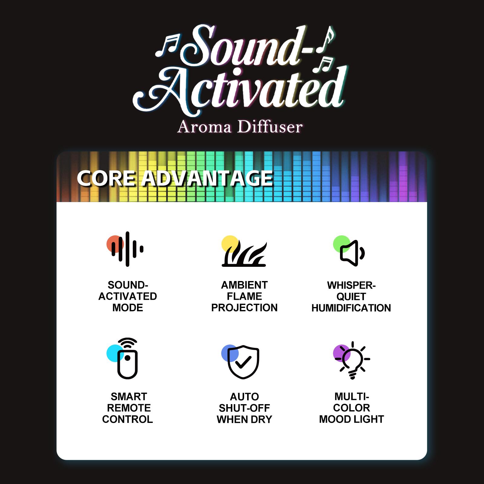 Fruits Essential Oil Set Gift, Aroma Diffuser & Humidifier, Long-Lasting Scent, Ideal for Home Use, Perfect Holiday Present