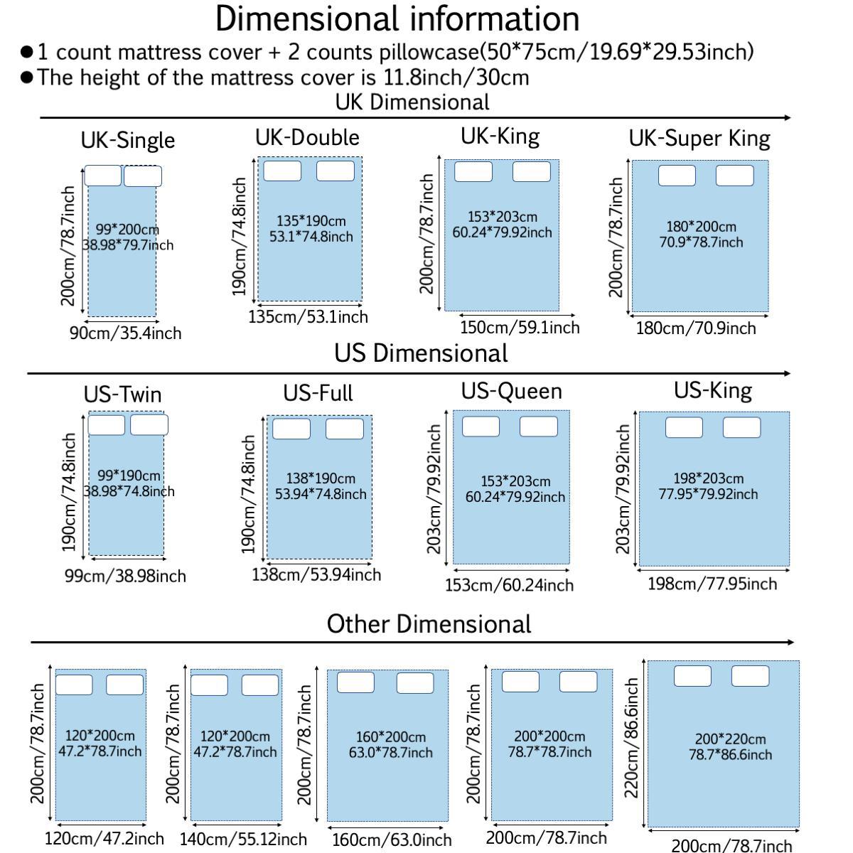 Water Bottle Pattern Bedding Set, 2/3 Counts/set Including 1 Count Fitted Sheet & 1/2 Counts Pillowcase, Soft Comfortable Cooling Bed Sheets Bedding Set for Home Bedroom