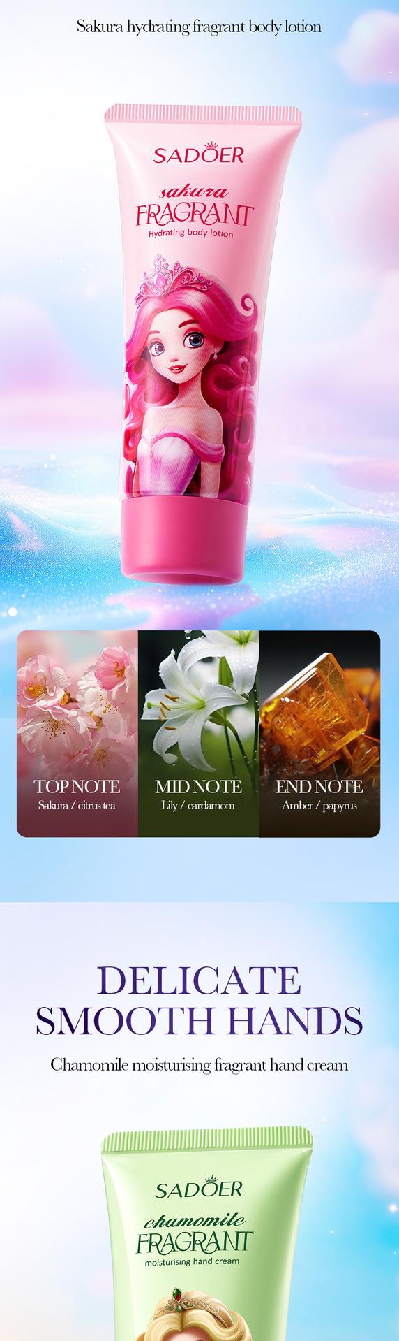 3+2 Ultra Moisturizing Fragrance Set, Hydrating Body Lotion & Hand Cream