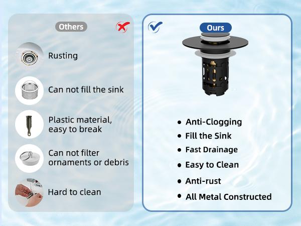 Hibbent Upgraded 3 in 1 Bathroom Sink Drain Strainer, Universal Pop Up Stopper, Removable Stainless Steel Filter Basket Hair Catcher, Sink Plug for 1.1''~2.36'' Basin, Brass Bullet Core, Matte Black