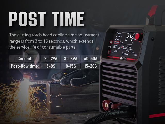 YESWELDER CT-520 110/220V DC TIG Welder & Plasma Cutter Combo | HF CUT/HF TIG/Pulse TIG/Spot Welding/Stick 5-In-1 Welding Machine | 200A TIG MMA & 50A CUT
