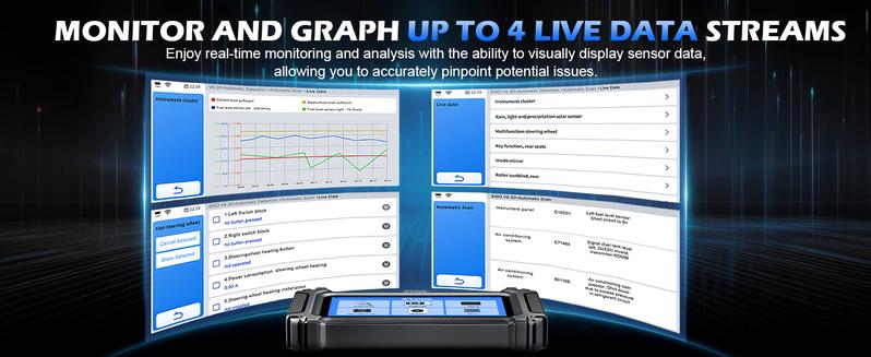 XTOOL D5 OBD2 Scanner ECM/TCM/ABS/SRS Car Diagnostic Tool with Oil Reset, Electronic Parking Brake Reset, ABS Bleed, Throttle Relearn, Clear Check Engine Light, Lifetime Free Updates car diagnosis scanner Automotive Vehicle Special Functions Obd2