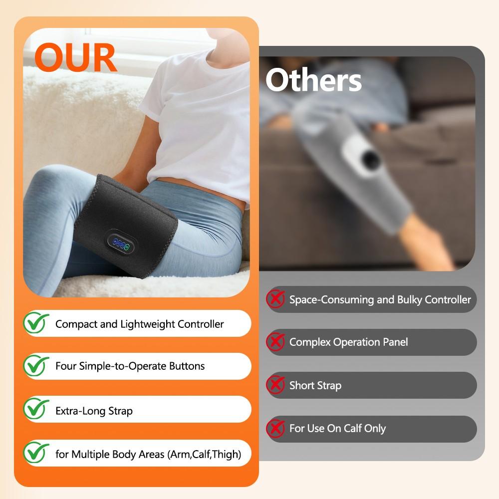 Wireless Air Compression Leg Massager with Heat, Cordless Electric Air Pressure Calf Massage Device with 3 Modes, 3 Intensity & 3 Heat for Circulation, Gift