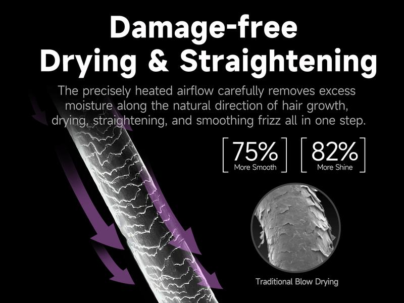 JELLYFISH AGD100 Air Gap Dryer 1400W Hair Straightener  | Clamp-Free Zero Touch No Damage 2-in-1 Dry & Straightening Tool | 1400W High-Speed Professional  Salon Air Gap Hairdryer | 2 Speeds 4 Temps 1.1lb Lightweight for Home Travel