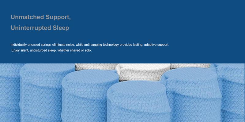 MRH 10"12"14"Premium version Twin, Full, Queen, King Boxed Memory Foam Mattress Medium Firm Soft & Comfortable sweet night hybrid bed modern Mattress