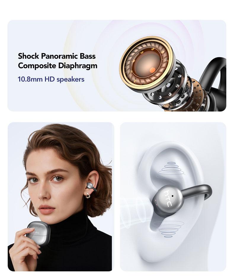 HTC NE15 AI translation earphones clip-on earphones business earphones Bluetooth earphones 6.0 low latency earphones IPX5 waterproof HiFi sound quality ear clip wireless earphones