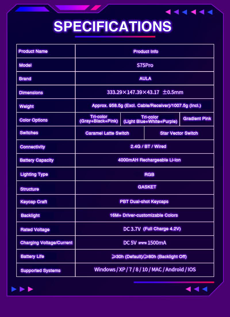 AULA S75 PRO Wireless Mechanical Keyboard with Screen&Knob(White Blue), 75% Hot Swappable Gaming Keyboard with Pre-lubed Switches, RGB Backlit, PBT Keycaps Creamy Sounding Pc Gaming Keyboards dealsforyourdays