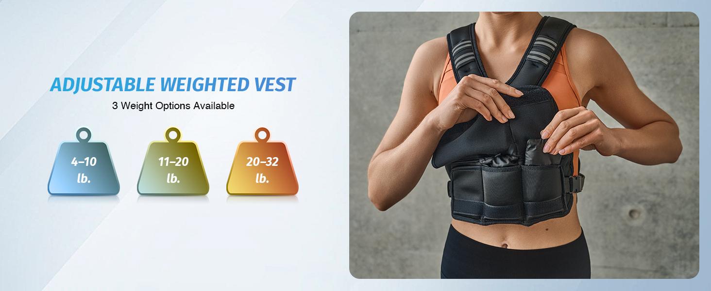 【SpringStatements】ZELUS Weighted Vests, 4-10lbs/11-20lbs/20-32lbs Adjustable Workout Weighted Vest with 6 Ironsand Weights for Men&Women: Motivational Walking, Running,Rucking, Bone Health, Core&Posture Boost | Fitness challenge,Fashion Fest