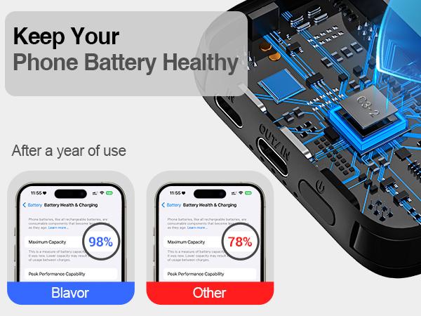 BLAVOR for Magsafe Portable Cellphone Charger, 10000mAh Magnetic Wireless Power Bank Built-in Cables with iWatch Charger, Battery Pack Fast Charging for iPhone 15 14 13 12 Pro Max, Powerbank for Apple Watch BLAVOR for Magsafe Portable Cellphone Charger, 10000mAh Magnetic Wireless Power Bank Built-in Cables with iWatch Charger, Battery Pack Fast Charging for iPhone 15 14 13 12 Pro Max, Powerbank for Apple Watch