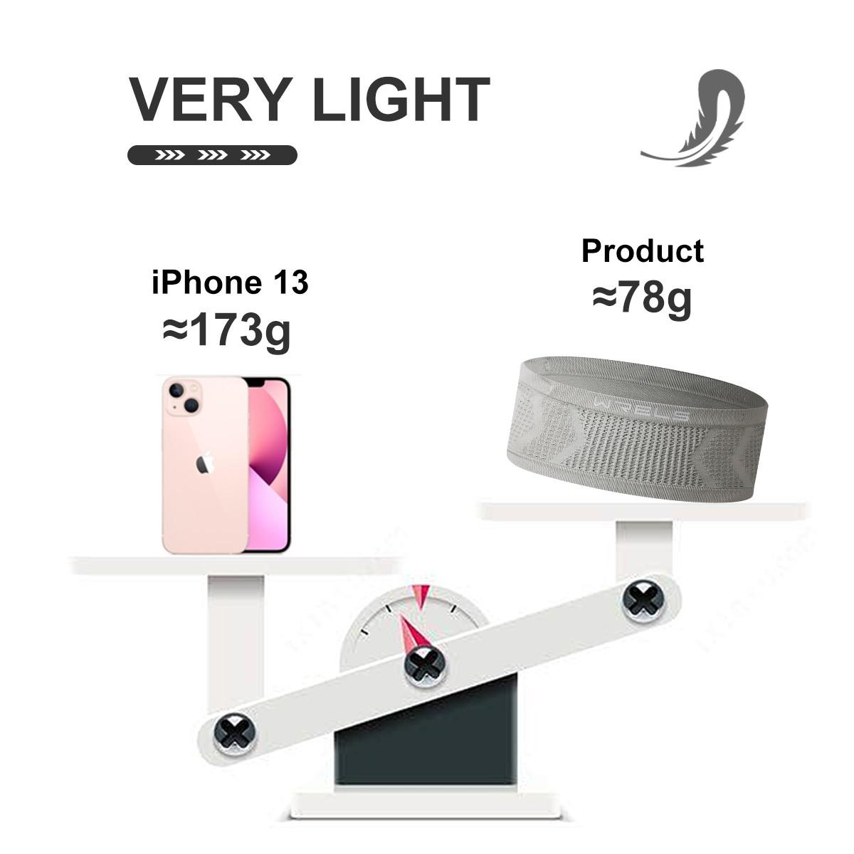 Lightweight Breathable Mesh Waist Bag, Compact and Convenient, Elastic Fit, Ideal for Marathon Running and Fitness, Hidden Sports Waist Pack