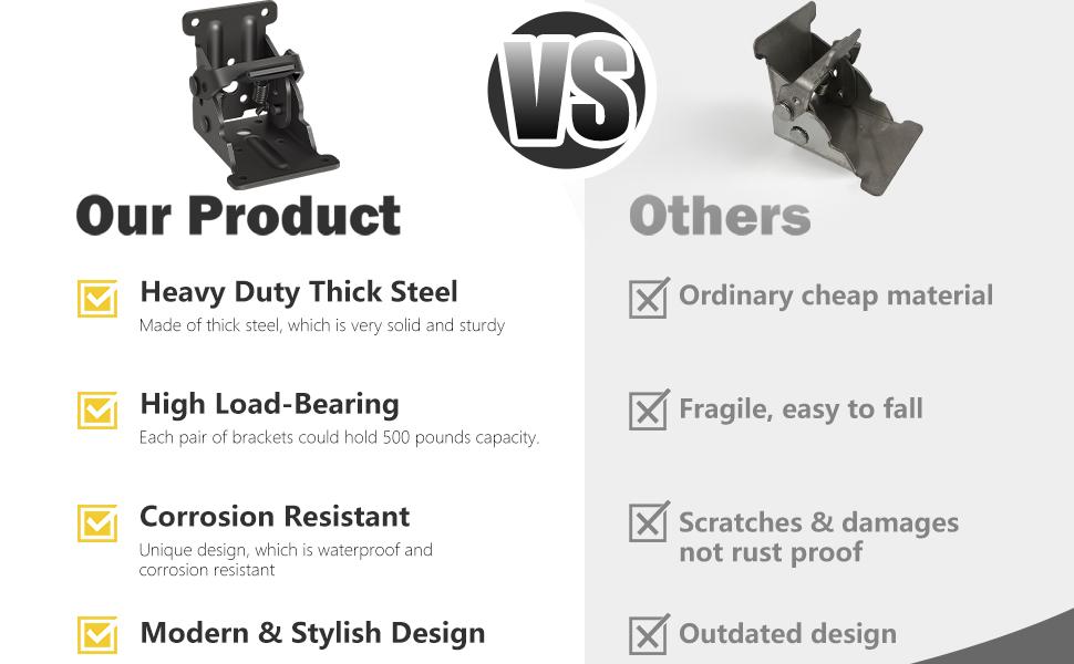 8 Pack Table Leg Folding Brackets Lock Extension Support Bracket Foldable Self Lock Hinges for Table Legs, Bed Leg, Workbench