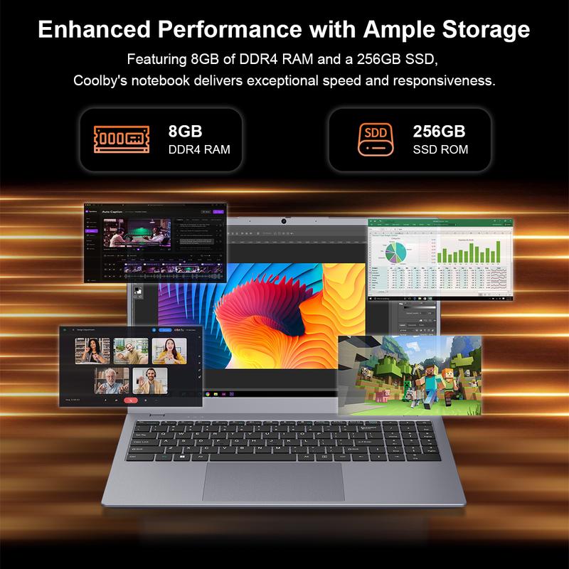 15.6" FHD Laptop 1920x1080 AMD 3020e Up to 2.6GHz 2 Cores 2 Threads, 8GB DDR4 RAM 256GB SSD Wifi5 Bluetooth5.0 for Work, Study, Remote Learning & Everyday Entertainment