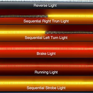 Nilight Truck Tailgate Light Strip 48" Triple Row 360 LED Strip with Red Running Brake Lights White Reverse Light Amber Turning Signals Strobe Tail Light Strip  dealsforyoudays