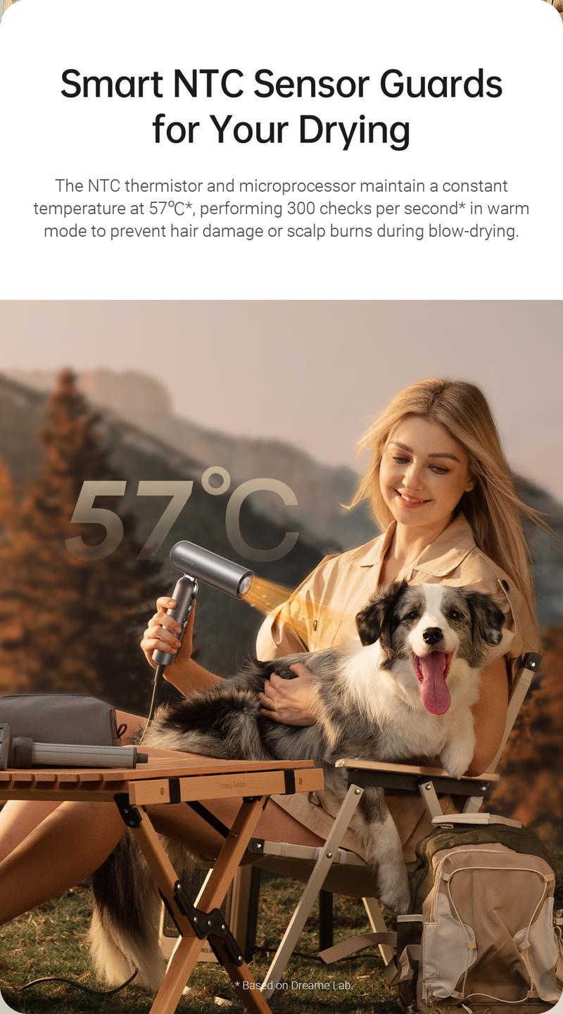 【Black Friday】DREAME Pocket Styling High Speed Hair Dryer Folding Travel Quick Dry Home Curly Hair Negative Ion Hair Dryer Blowdryer Hairdryer Fast Drying