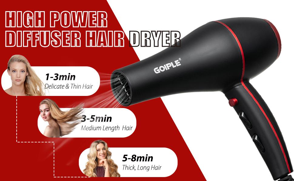 Professional 1800W Blow Dryer Set - Ionic Technology, Low Noise, and Constant Temperature Control Full Size Diffuser Keratin Serum Concentrator Brush