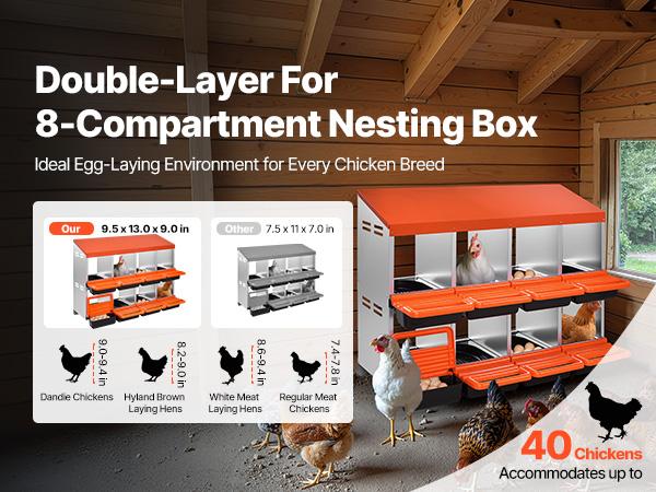 VEVOR 2 Tiers Chicken Nesting Boxes, 8 Compartments, Metal Egg Laying Boxes with Protective Collection Lids, Roll Out Nesting Box, Easy to Assemble, Ideal for Hens, Ducks, Chickens, and Other Poultry