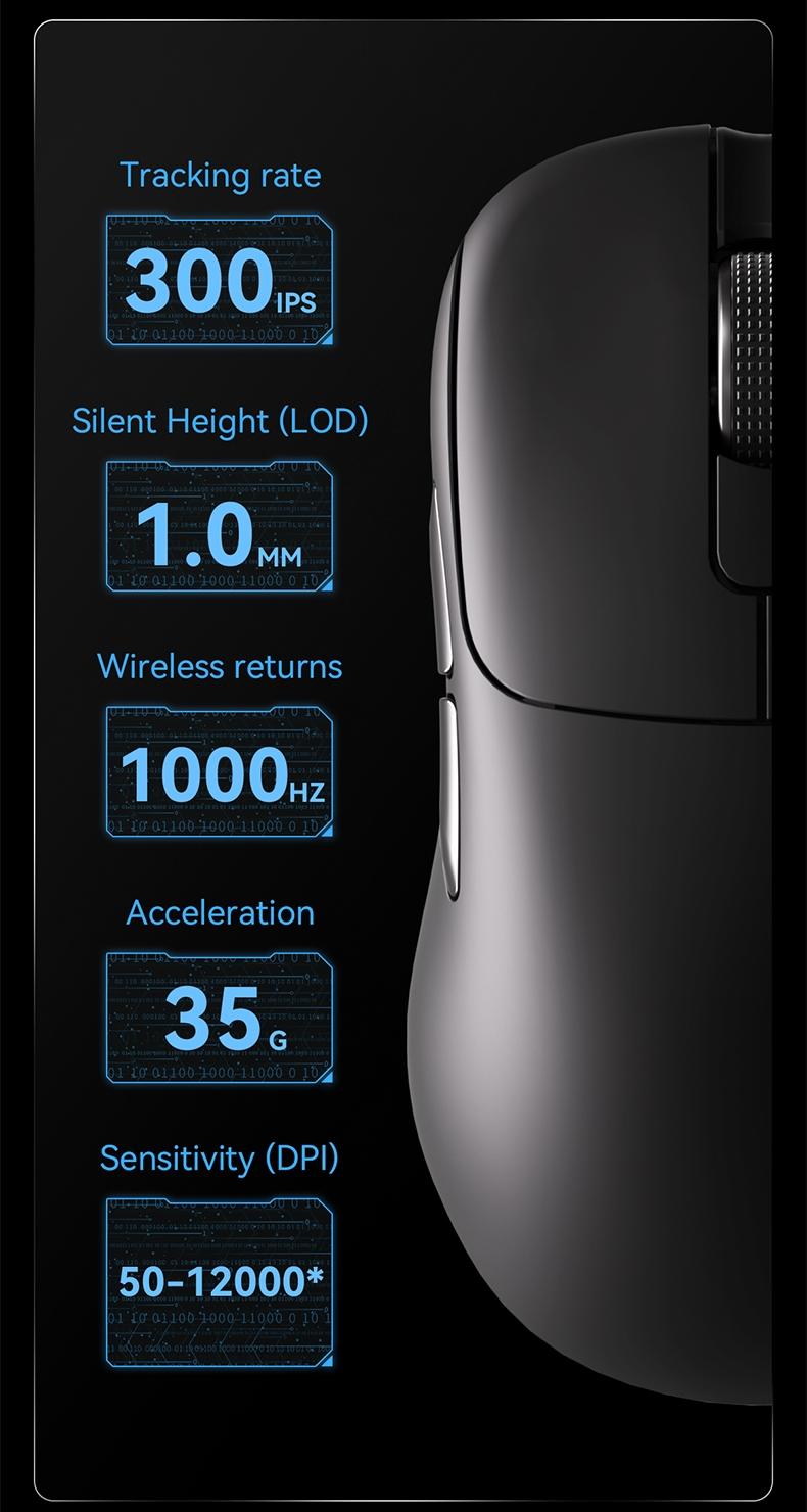 Baron Aj179p Mc Three-Mode Controller, / Options, Ideal for Gaming Enthusiasts, Durable Design