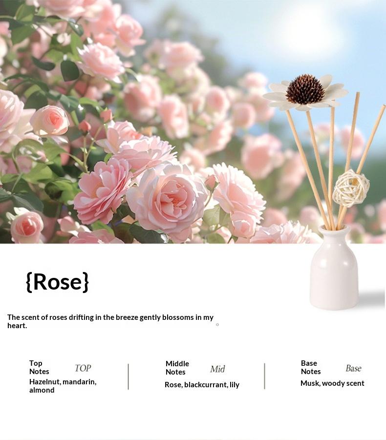 Lavender Flameless Diffuser Set with Rattan Sticks, Ceramic, and Essential Oil Fragrance