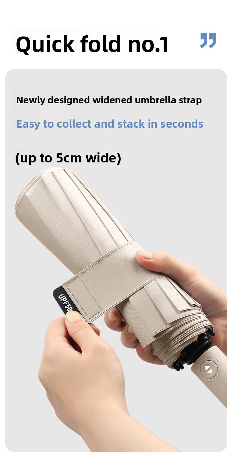 Mucat Umbrella,Full Automatic Anti-rebound Umbrella,Men's Automatic Umbrella – Foldable, Large Windproof Thickened, Dual Use for Sunny & Rainy Days,UV Sun Umbrella,Big Umbrella