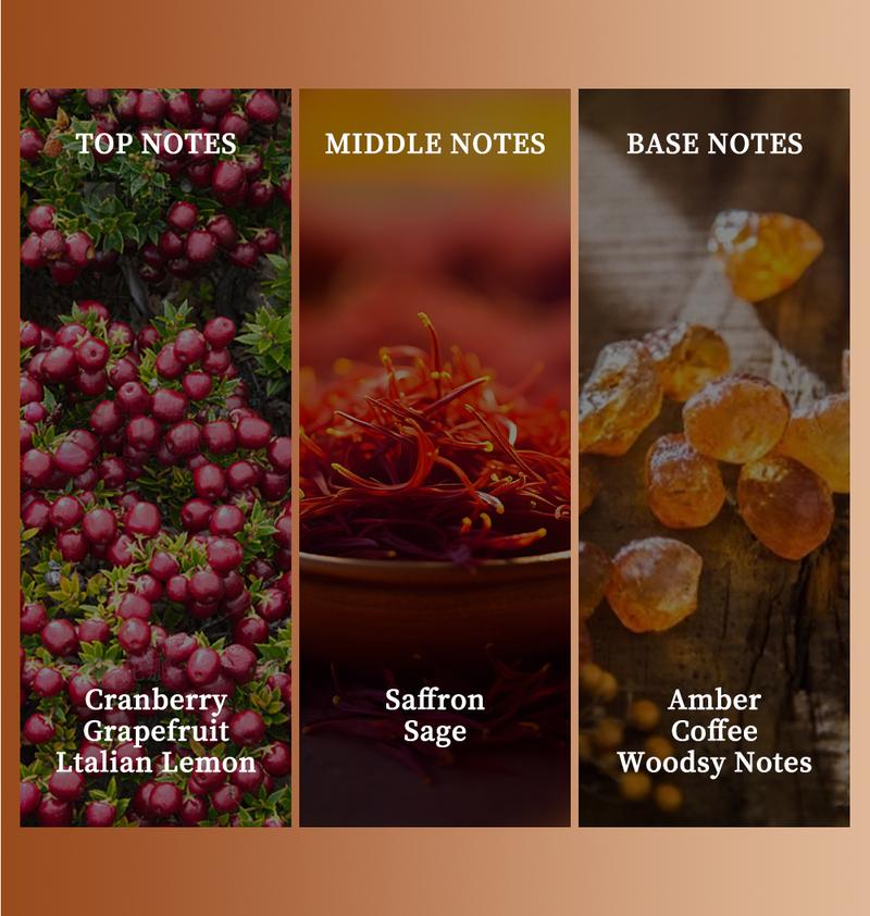 3-Piece Set,Men's Eau De Toilette Spray, Long-Lasting Perfume,Cologne Masculine Fragrance, With 3 Different Scent Perfect For Dating, Daily Life, Parties, Gift Giving And Various Festivals