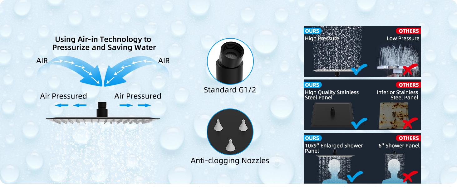 Hibbent All Metal 10'' Rainfall Shower Head, Square Shower Head Combo, High Pressure Handheld Shower Wand, 16'' Adjustable Arc-shaped Shower Extension Arm, 71'' Hose, 2 Showerhead Holders, Matte Black rain shower