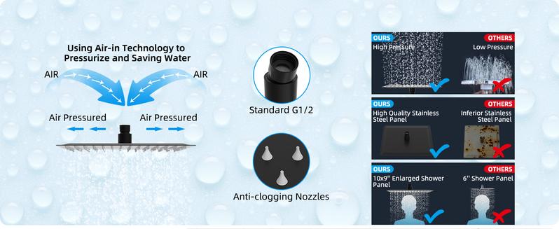 Hibbent All Metal 10'' Rainfall Shower Head, Square Shower Head Combo, High Pressure Handheld Shower Wand, 16'' Adjustable Arc-shaped Shower Extension Arm, 71'' Hose, 2 Showerhead Holders, Matte Black rain shower