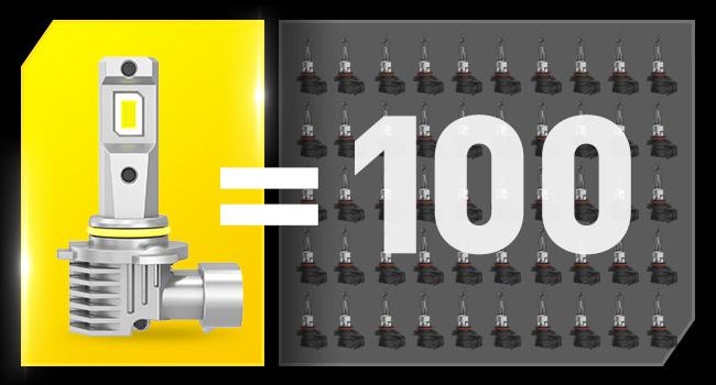 AUXITO 9005 9006 HB3 HB4  LED Headlights Bulbs Combo, 50000LM Bright 6500K Cool White, 120W Fanless Light Bulbs, Pack of 4