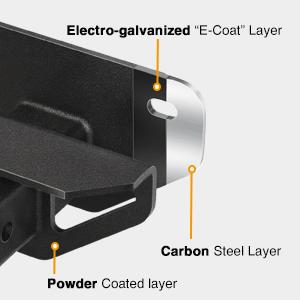 Nilight 2 Inch Rear Trailer Hitch Receiver Class 3 Tow Towing Hitch & Cover Kit, Fits for 2003-2018 Dodge Ram 1500 & 2003-2013 Ram 2500/3500, Tow Combo Boating Accessories Boat Fenders dealsforyoudays